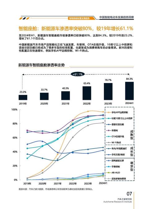 广州86起亚对未来市场的预测，名爵汽车品牌文化的传播